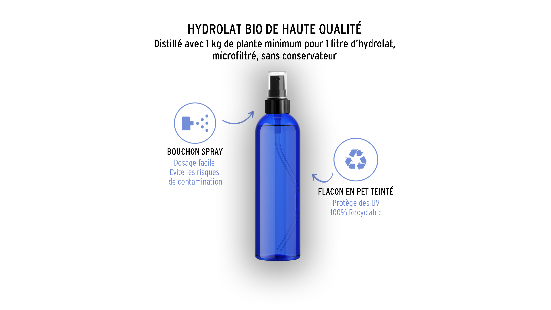 Hydrolat de Lavande Bio Artisanat français - 200ml - un MAS en PROVENCE